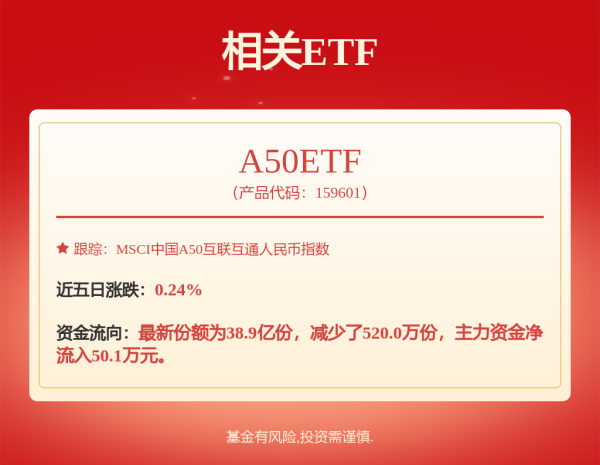 线上实盘配资网站 长江电力新注册《光伏电站卫星巡检系统V1.0》项目的软件著作权