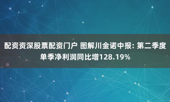 配资资深股票配资门户 图解川金诺中报: 第二季度单季净利润同比增128.19%
